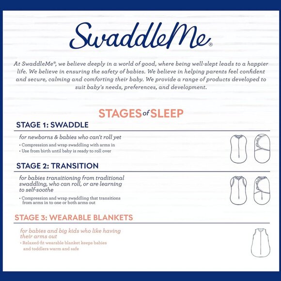 SwaddleMe Night Sack Sleeper – 6-12 Months, 1-Pack in Alphabet - Picture 6 of 7